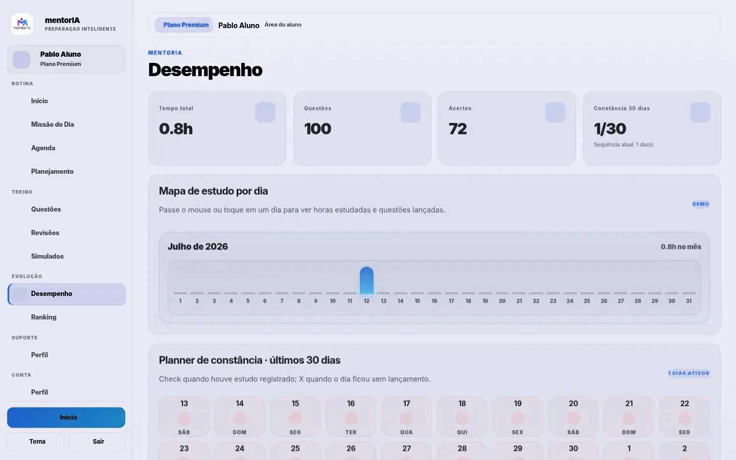 Desempenho em modo claro